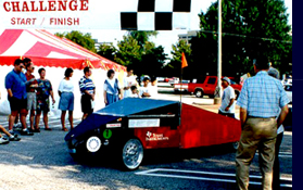 1995 Challenge